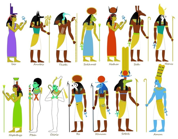 Principales Dioses Egipcios